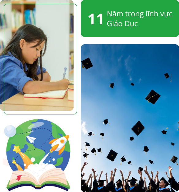 Cơ sở vật chất hiện đại